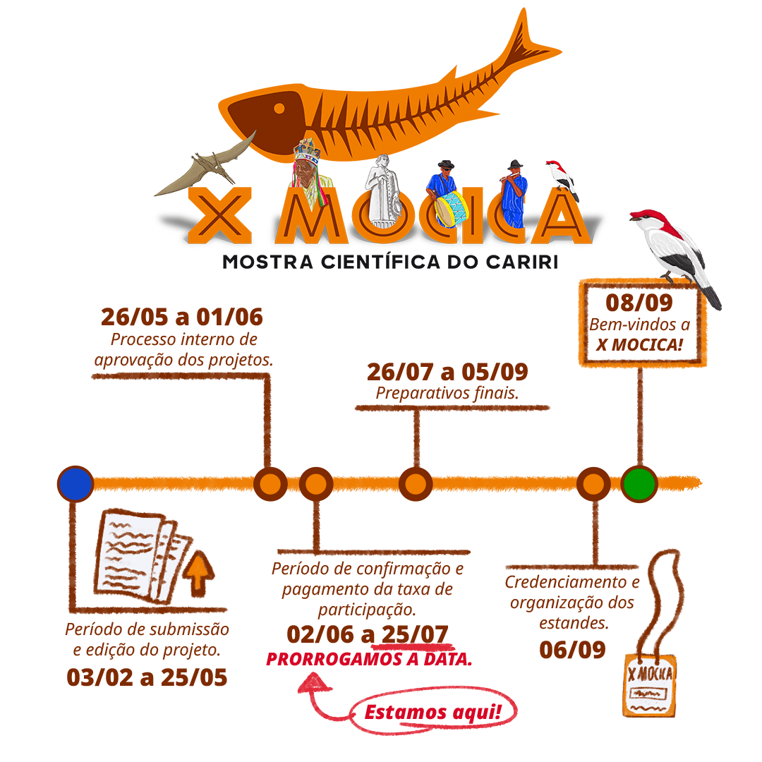 Logo Menu