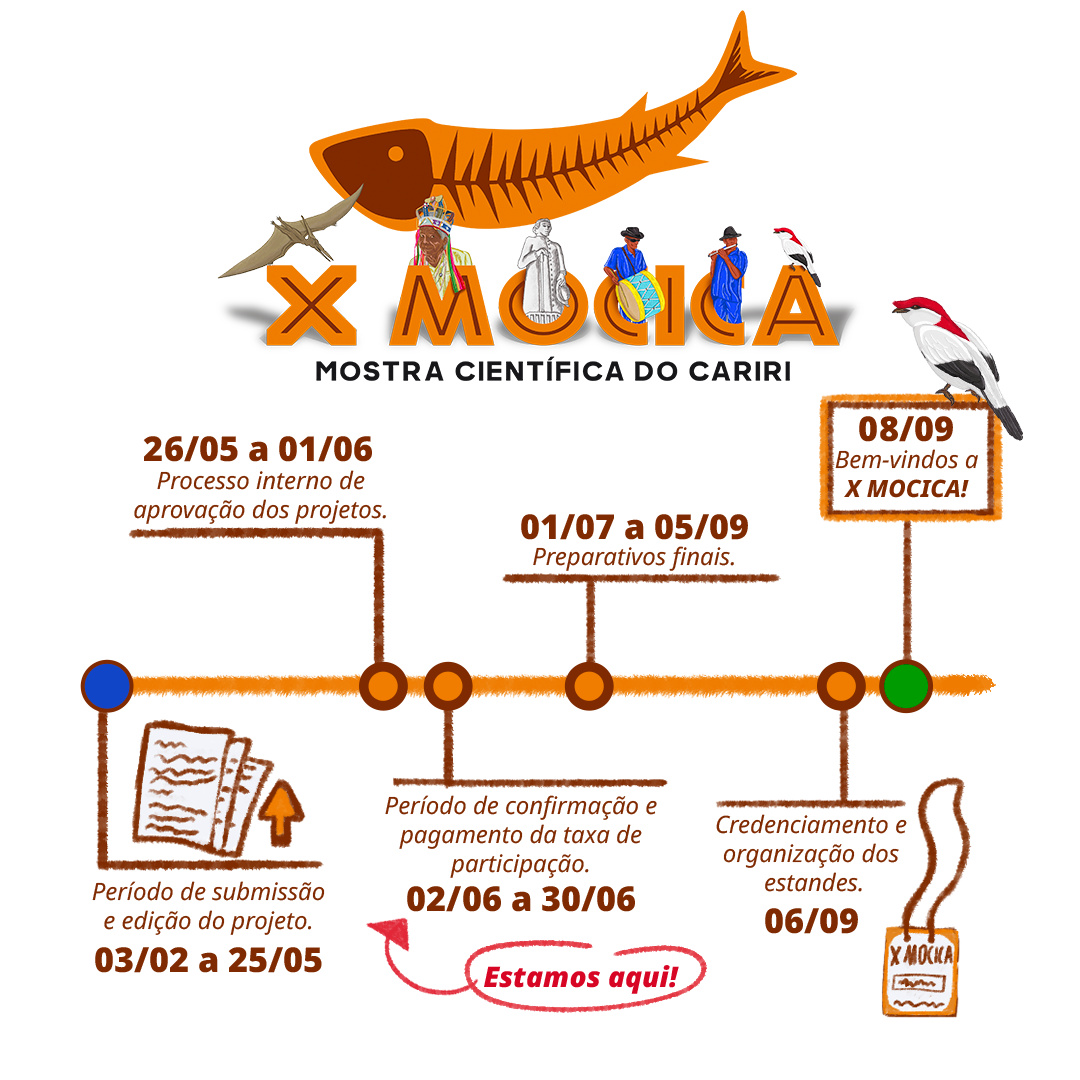Logo Menu